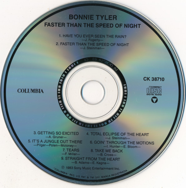 Bonnie Tyler - Faster Than the Speed Of Night (1983)