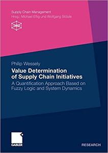 Value Determination of Supply Chain Initiatives A Quantification Approach Based on Fuzzy Logic and System Dynamics
