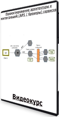 Проектирование архитектуры и интеграций (API / брокеры) сервисов (2023) Видеокурс