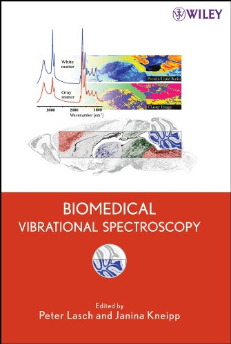 Biomedical Vibrational Spectroscopy (2024)
