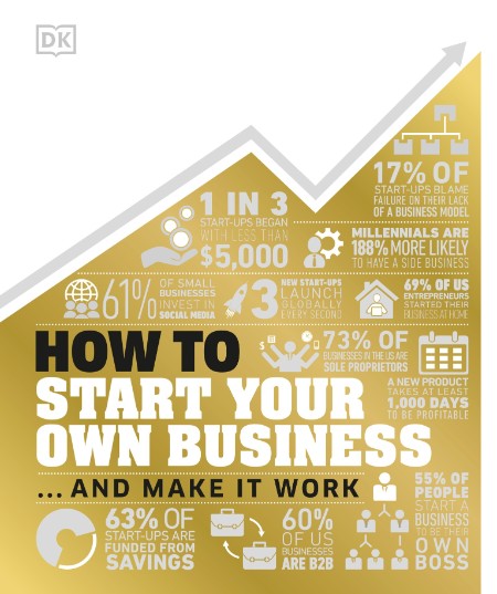 How to Start Your Own Business by DK