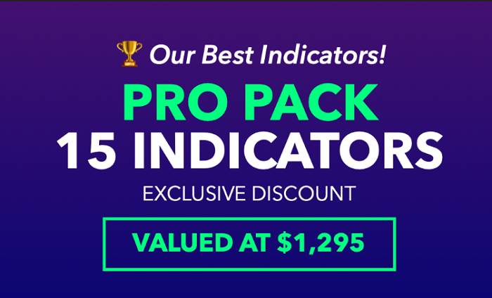 Trade Confident – Pro Indicator Pack Download 2024
