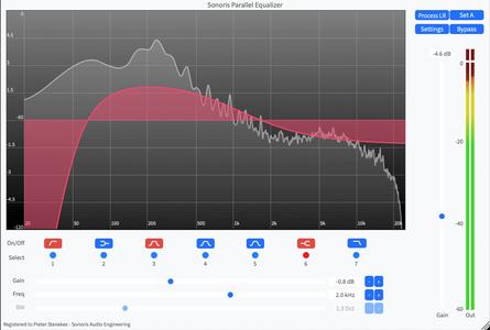 Sonoris Parallel Equalizer v1.2.0.0 (Win/macOS)