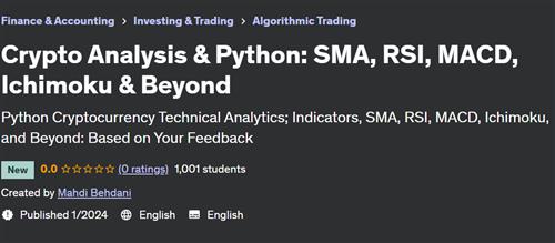Crypto Analysis & Python – SMA, RSI, MACD, Ichimoku & Beyond