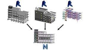 Navisworks Manage Beginners to Advanced(Contractor Services)