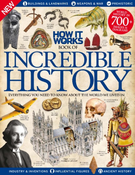 How It Works Book of Incredible History by N/A