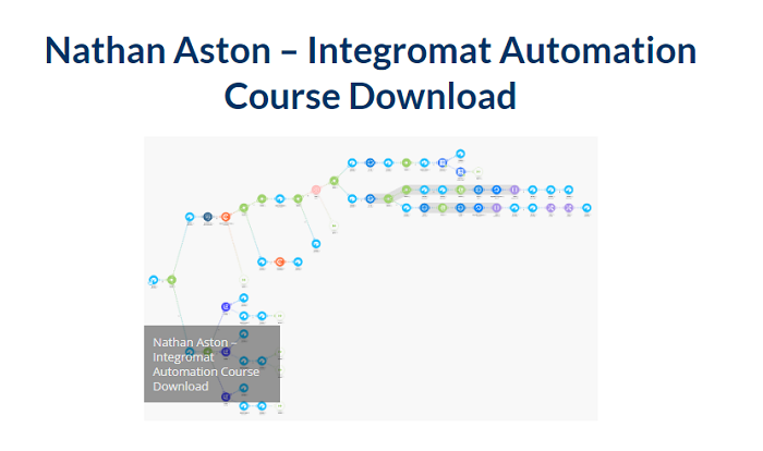 Nathan Aston – Integromat Automation Course Download 2024