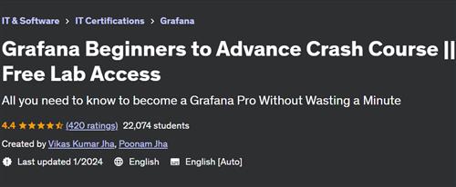 Grafana Beginners to Advance Crash Course – Free Lab Access