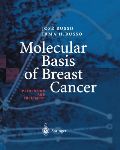 Molecular Basis of Breast Cancer Prevention and Treatment