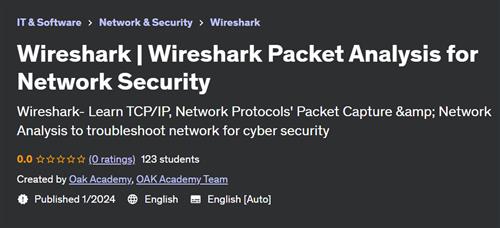 Wireshark – Wireshark Packet Analysis for Network Security