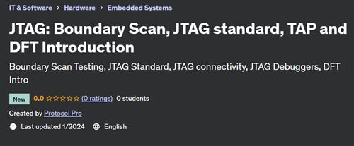 JTAG Protocol – Boundary Scan, TAP and DFT Introduction