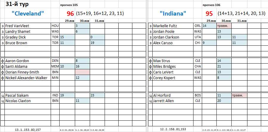 Все таки когда нибудь. Все таки когда нибудь. Таки через дефис правило. Когда нет настоящей жизни живут миражами. Выпил за комп не садись.